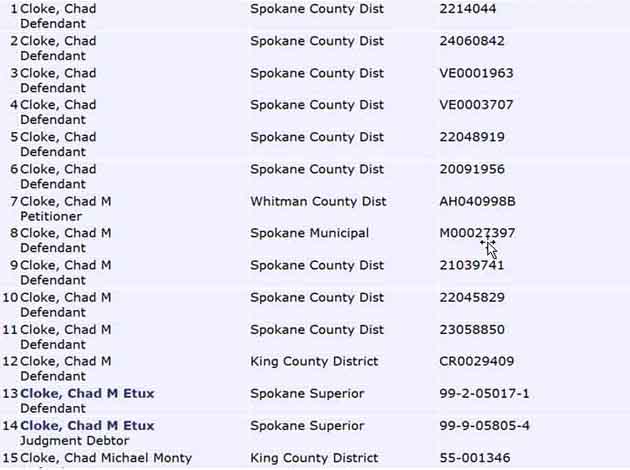 Chad Cloke, Partial Court Case List